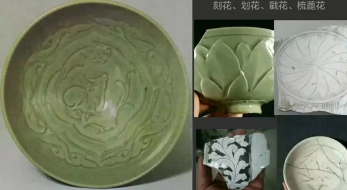 杨浦宋代瓷器图案种类介绍
